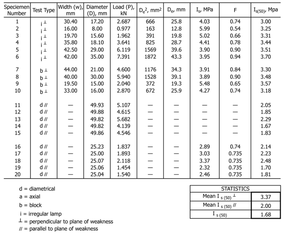 ../../../_images/plt_common_data.png