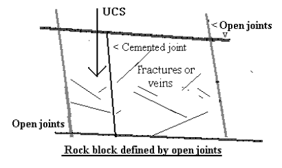 ../../../../_images/structural_terms.png