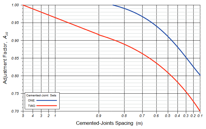 ../../../../_images/veins_spacing_adjustment.png